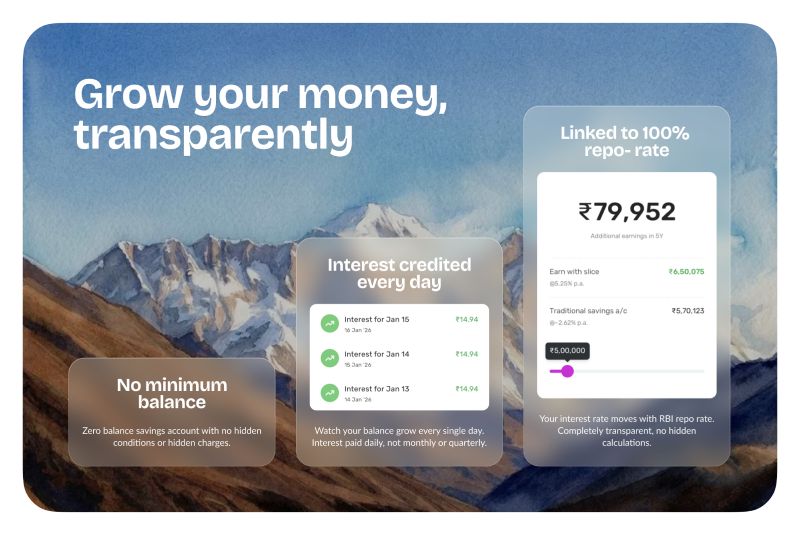 Slice website scene: growing your money, set against Indian landscapes